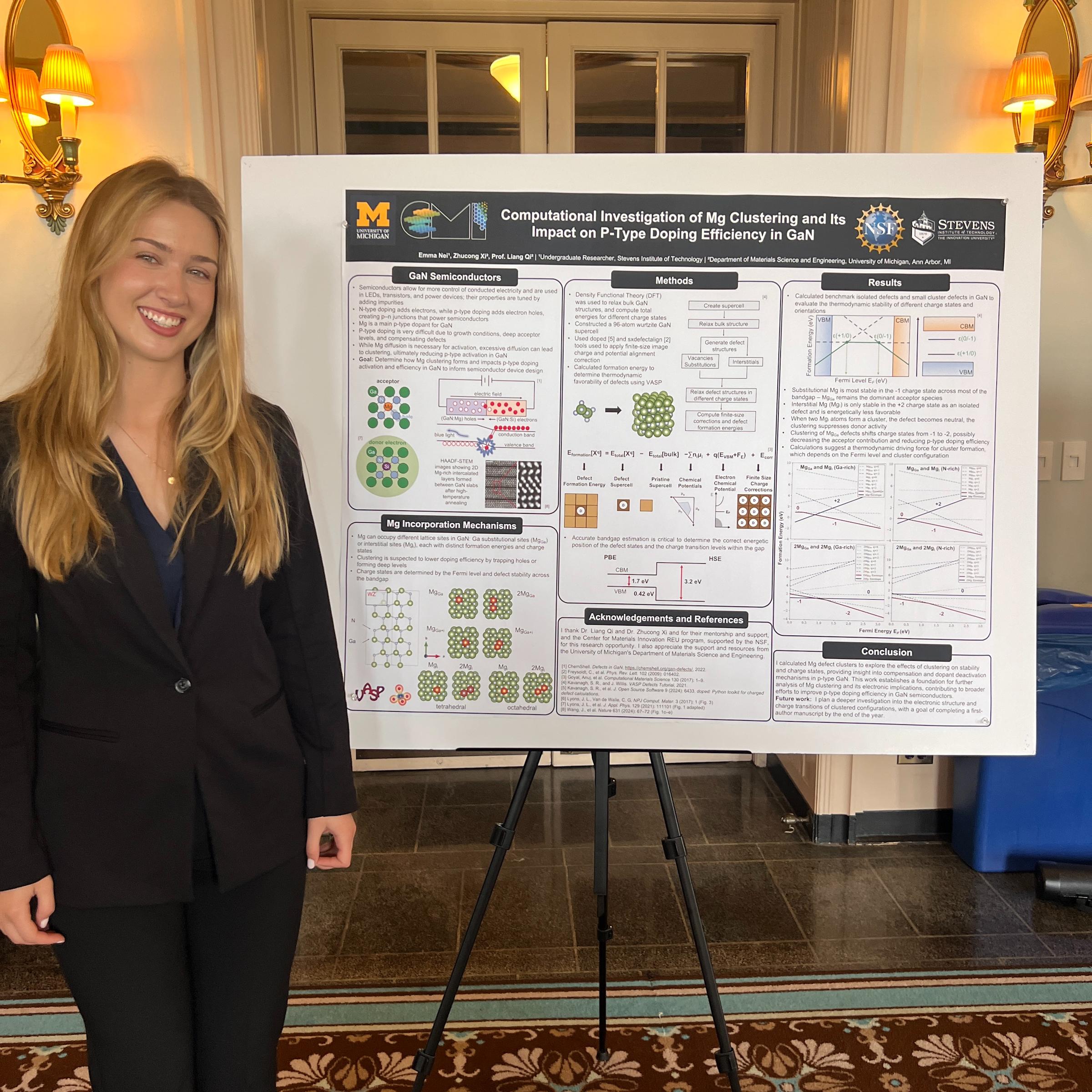 Stevens student Emma Nei standing next to her poster presentation titled Computational Investigation of Mg Clustering and its Impact on P-Type Doping Efficiency in GaN.
