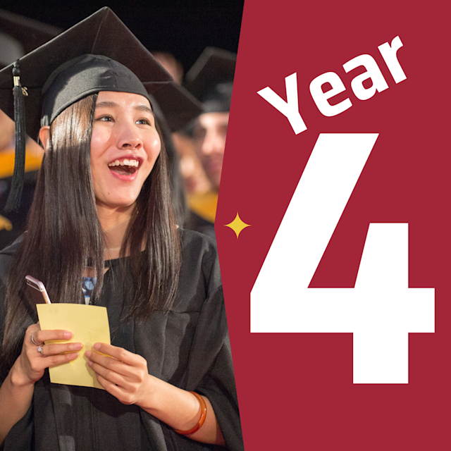 A student wearing a cap and gown at graduate next to a graphic that says year four.